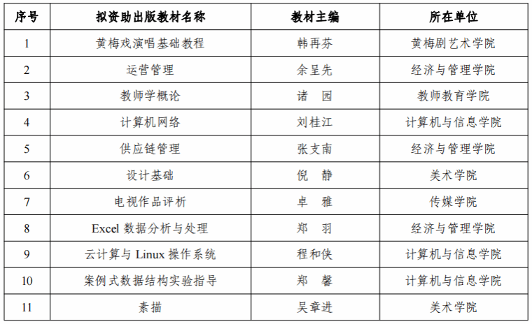 1A21749718BDD1B4243A76D2CC0_05F5D400_98FE.png